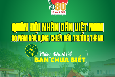 INFOGRAPHIC “QUÂN ĐỘI NHÂN DÂN VIỆT NAM: 80 NĂM XÂY DỰNG,CHIẾN ĐẤU, TRƯỞNG THÀNH” – NHỮNG ĐIỀU CÓ THỂ BẠN CHƯA BIẾT.