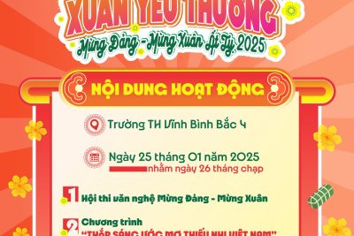 POSTER HOẠT ĐỘNG “XUÂN YÊU THƯƠNG 2025”
